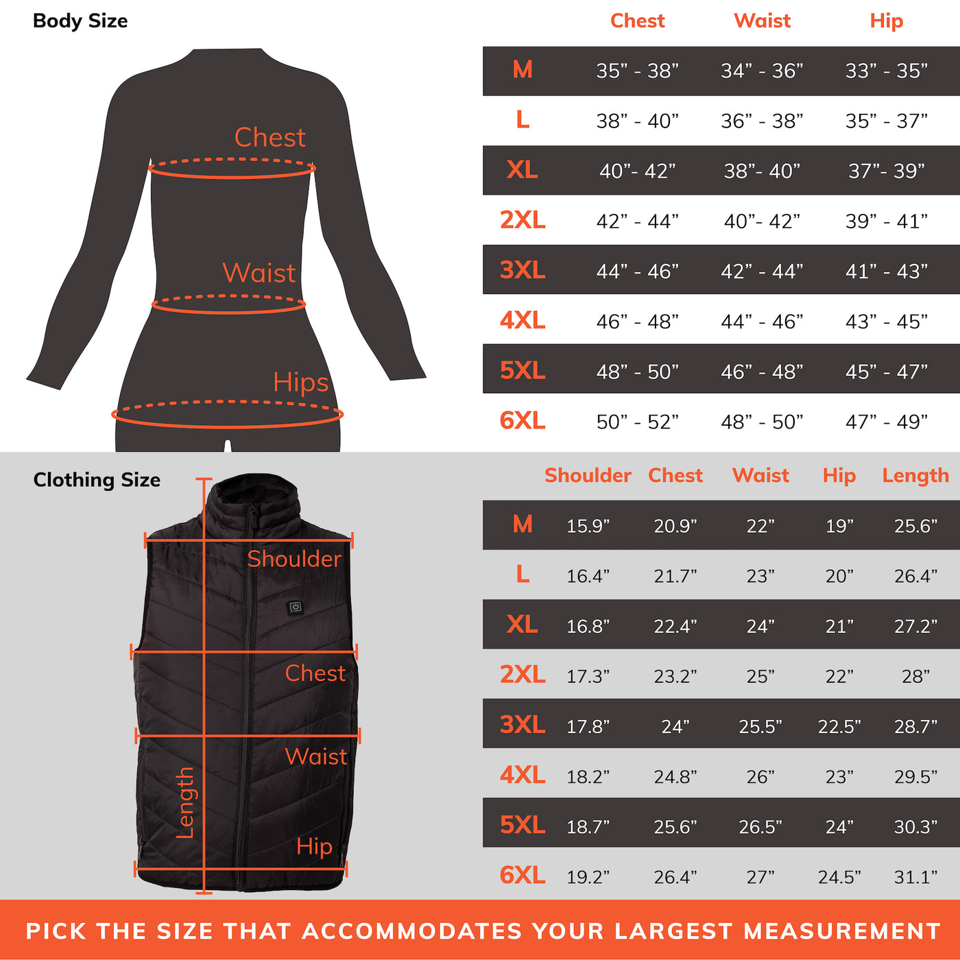 The sizing chart for our heated vest is size M through 6XL