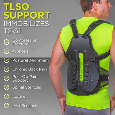 Scoliosis back brace to stabilize t2-s1 vertebrae from kyphosis or herniated discs