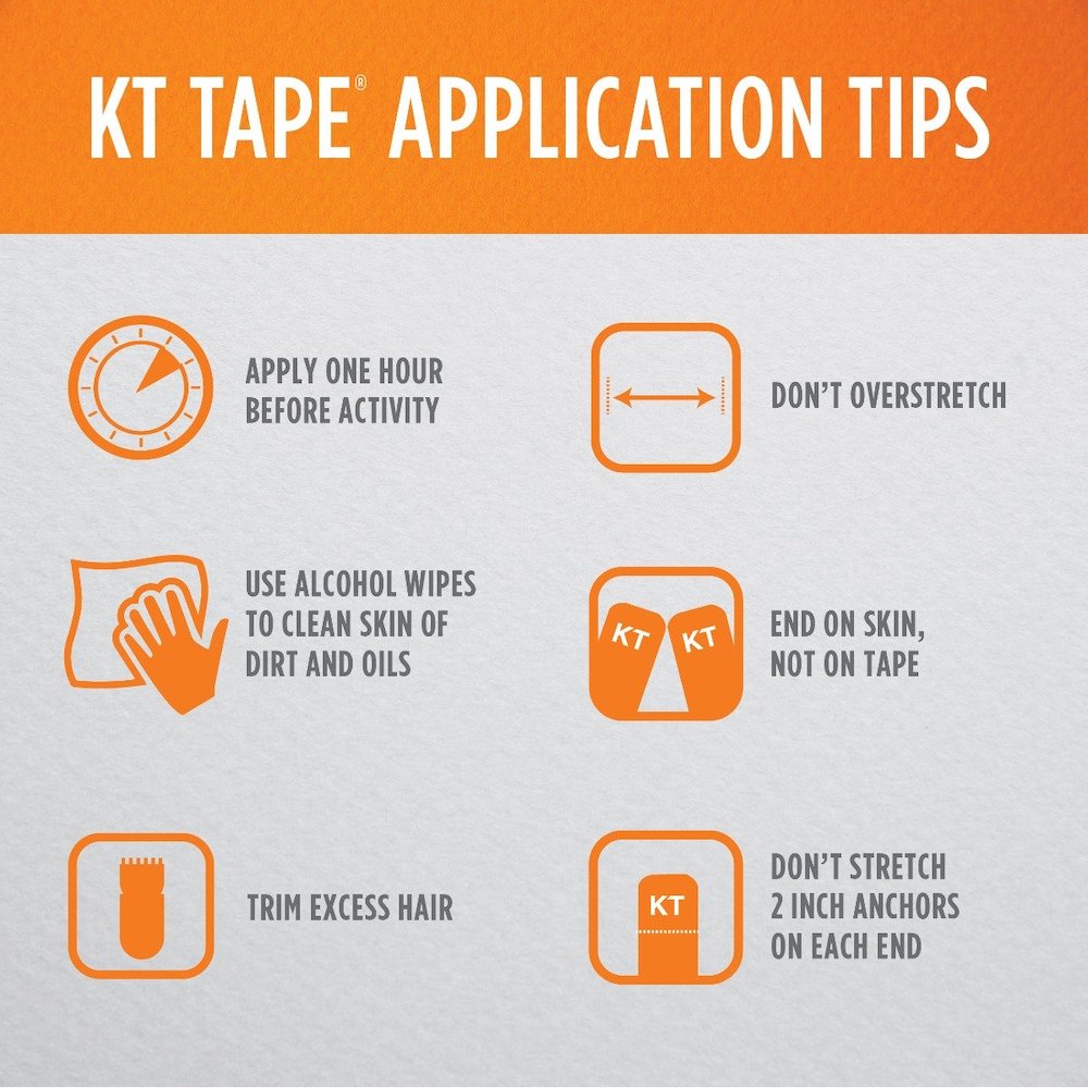 Elastic bandage application should be applied for the most effect use of kinesiology tape