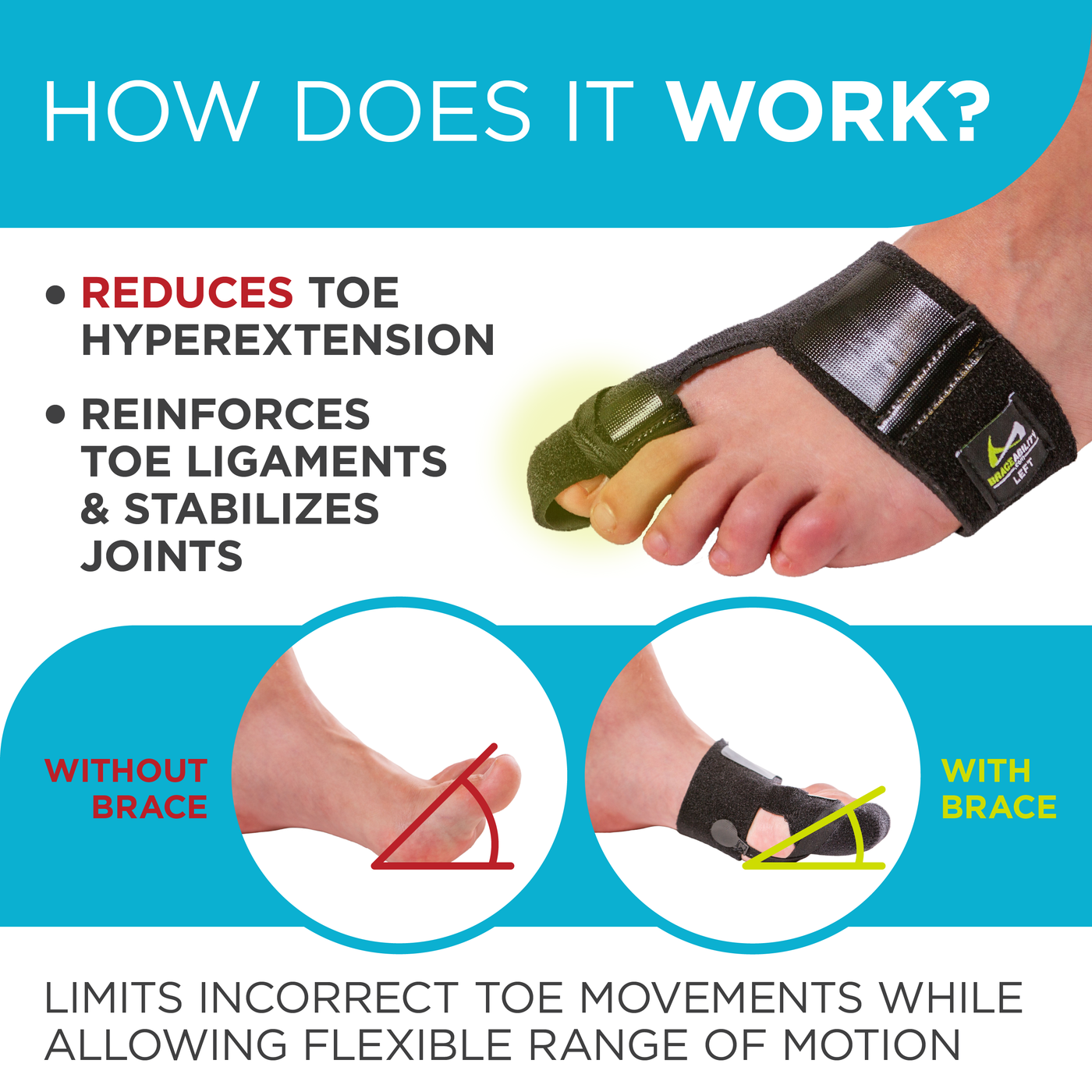 Turf Toe Brace | This Soft Splint Works Better than Taping